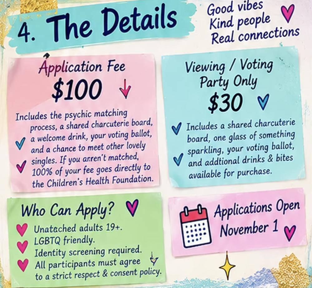 The Stars Align - Children's Health Foundation Fundraiser - 4